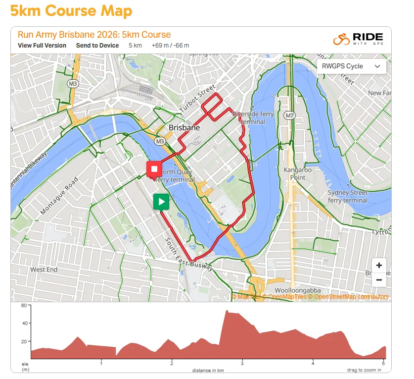 charity run Brisbane